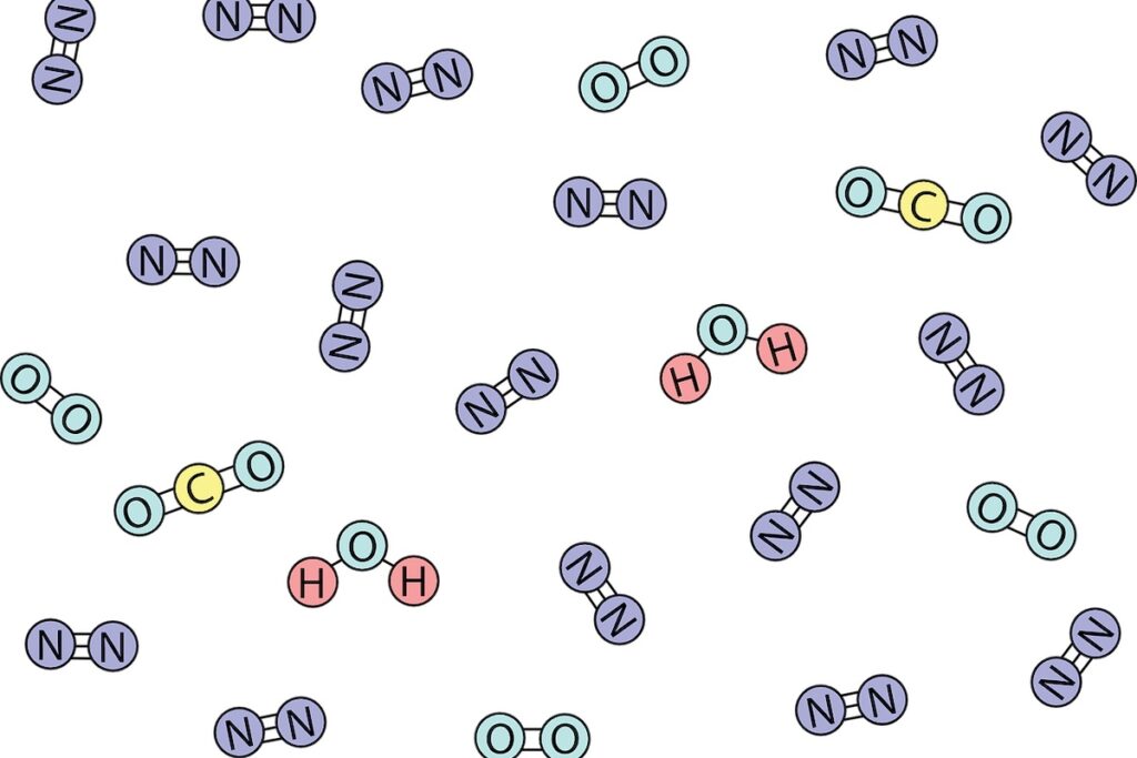 Formula acqua ossigenata