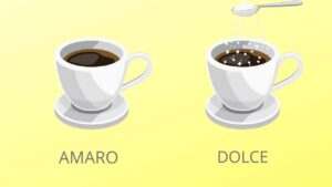 TEST: come prendi il caffè? La risposta dirà molto su di te